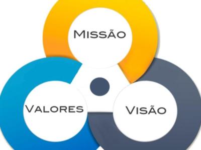 Como definir miss�o, vis�o, valores
